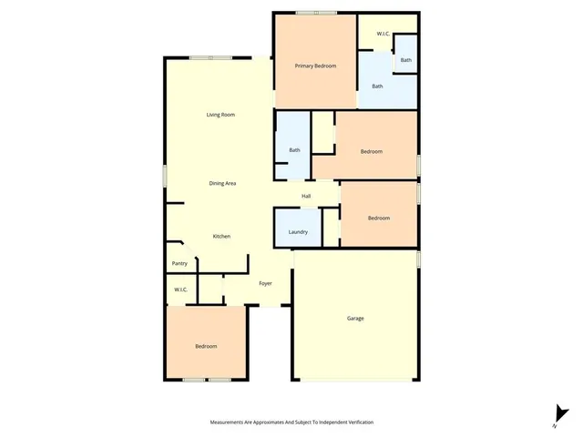 $292,900 | 7200 Guadalupe Road, Waco, TX 76633