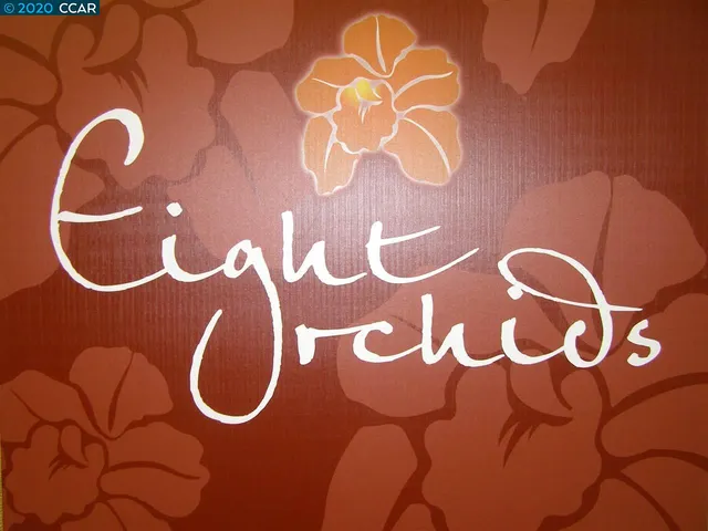 $2,500 | 423 7th Street, Unit 608, Oakland, CA 94607