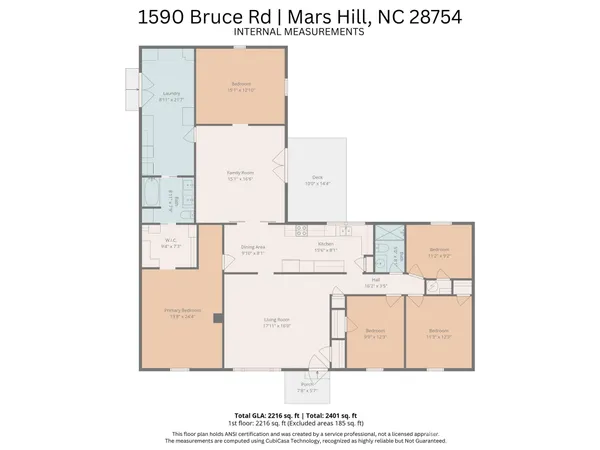 $445,000 | 1590 Bruce Road, Mars Hill, NC 28754