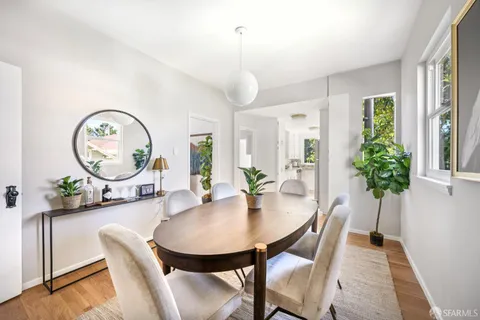 $1,799,000 | 1819 8th Avenue, San Francisco, CA 94122