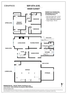 $1,799,000 | 1819 8th Avenue, San Francisco, CA 94122