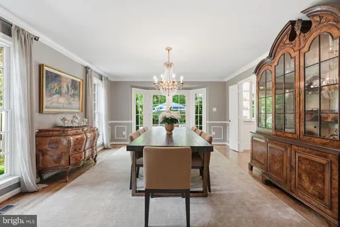 $2,375,000 | 8020 River Falls Drive, Potomac, MD 20854