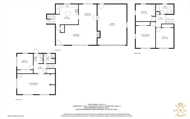$290,000 | 2018 South Cottage Grove Avenue, Urbana, IL 61801