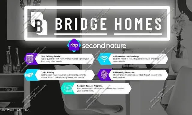 $1,495 | 11749 Kingfisher Lane East, Jacksonville, FL 32218