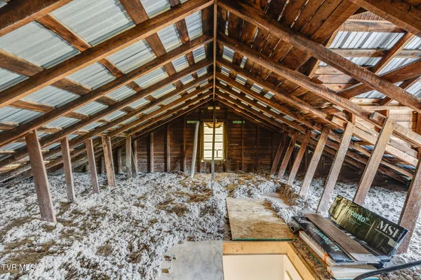 $284,900 | 2046 Carolina Avenue, Bristol, TN 37620