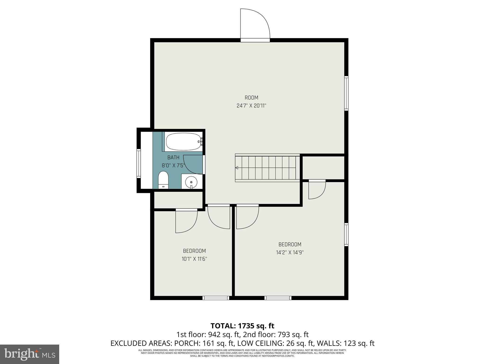 21 Zeigler Mill Road Gettysburg, PA 17325 - Photo 30 of 30