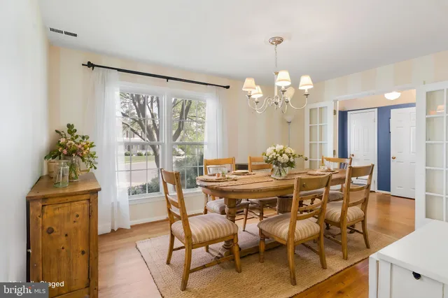 $824,000 | 1602 Blacksmith Lane, Herndon, VA 20170