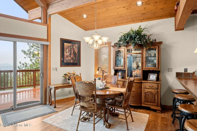 $1,495,000 | 2094 East Driftwood Heights Drive, Harrison, ID 83833