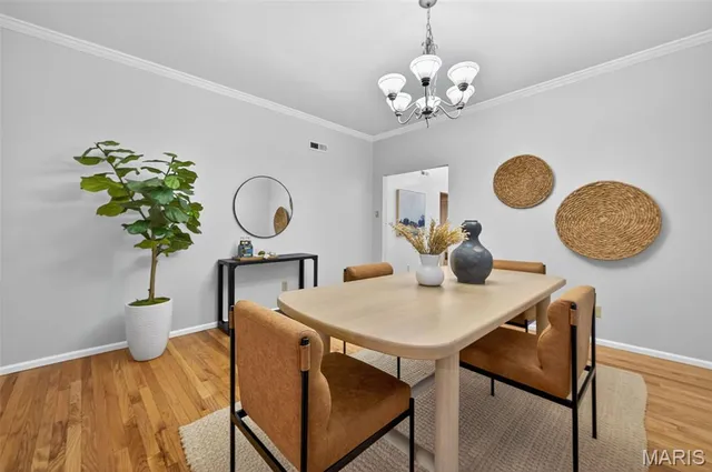 $190,000 | 5559 Pershing Avenue, Unit 1F, St. Louis, MO 63112