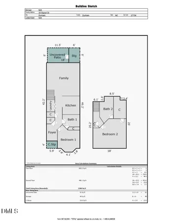 $265,000 | 33 Signet Drive, Durham, NC 27704