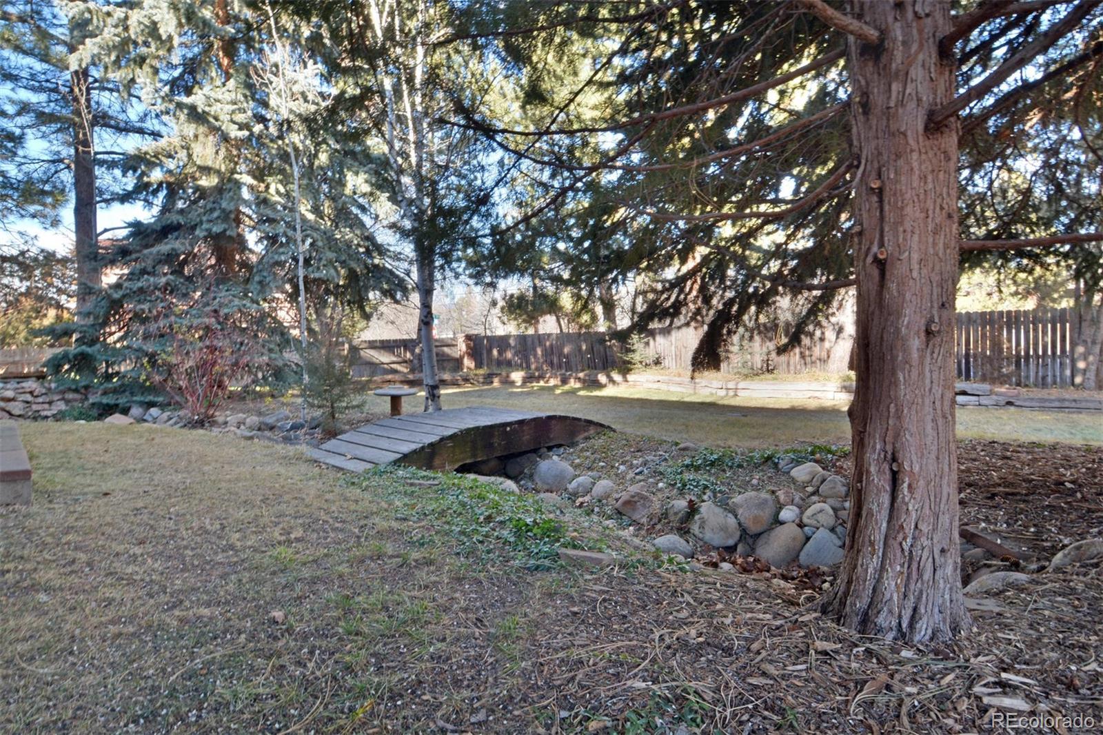 6869 Harvest Road Boulder, CO 80301 - Photo 27 of 34 Gallery Image 27
