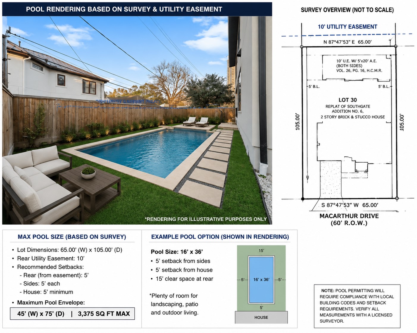2046 MacArthur Street Houston, TX 77030 - Photo 2 of 39 *RENDERING FOR ILLUSTRATIVE PURPOSES ONLY. POOL IS NOT INCLUDED IN SALES PRICE. (Survey is attached in docs section)