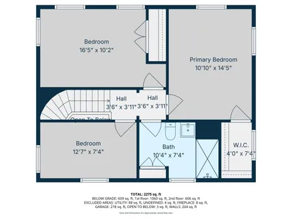 $745,000 | 524 South Kensington Avenue, La Grange, IL 60525