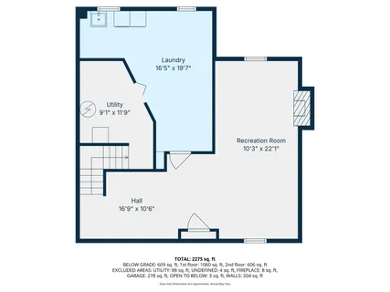 $745,000 | 524 South Kensington Avenue, La Grange, IL 60525