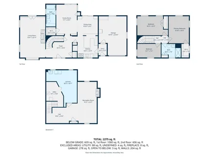 $745,000 | 524 South Kensington Avenue, La Grange, IL 60525