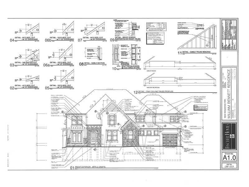 14262 Overbrook Drive Carmel, IN 46074 - Photo 1 of 2