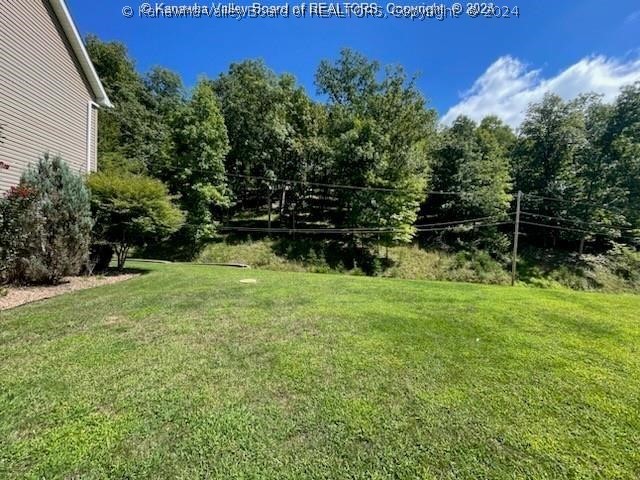 123 Sand Stone Drive Ripley, WV 25271 - Photo 26 of 40 Gallery Image 26