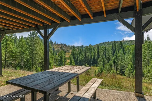 $799,000 | 671 Kelso Woods Drive, Athol, ID 83801