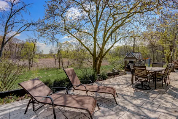 $4,500 | 19985 Independence Drive, Brookfield, WI 53045