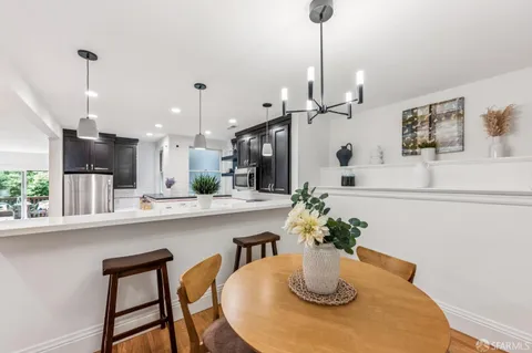 $950,000 | 19 Alpine Terrace, Unit A, San Francisco, CA 94117