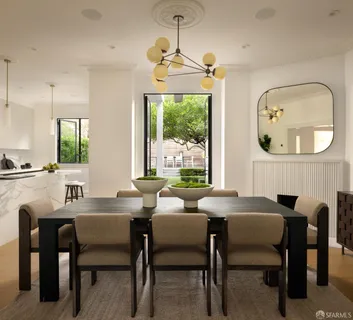 $4,500,000 | 844 Clayton Street, San Francisco, CA 94117