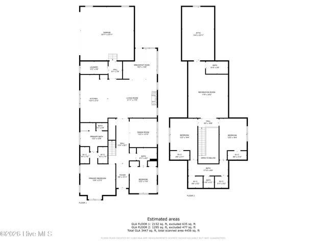 $1,450,000 | 85 Dundee Road, Pinehurst, NC 28374