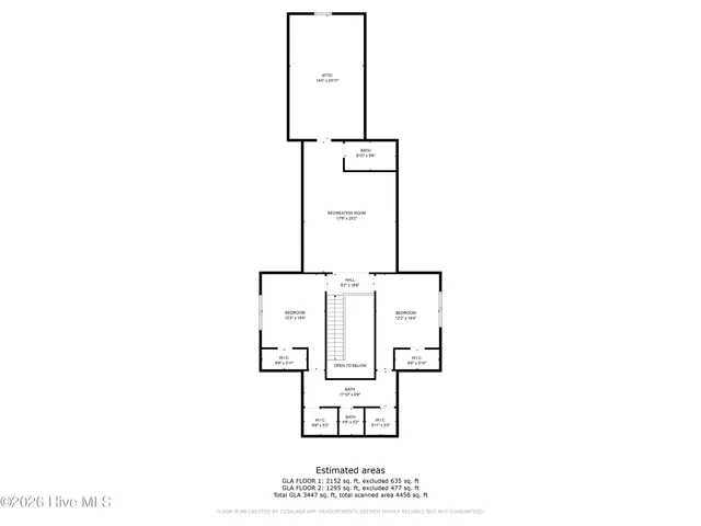 $1,450,000 | 85 Dundee Road, Pinehurst, NC 28374