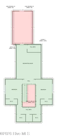 $1,450,000 | 85 Dundee Road, Pinehurst, NC 28374