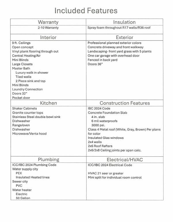 126 Kanawka Road, Unit 754 Mabank, TX 75156 - Photo 4 of 8