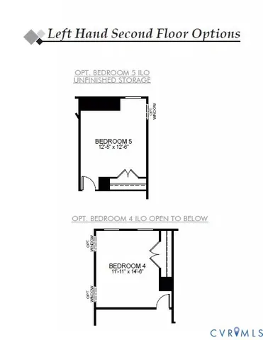 $499,990 | 15127 Bishops Run Court, Chesterfield, VA 23120