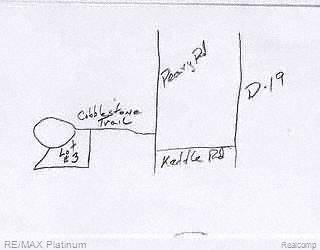 Par #3 Cobblestone Trail Howell, MI 48843 - Photo 1 of 1 Listing Image