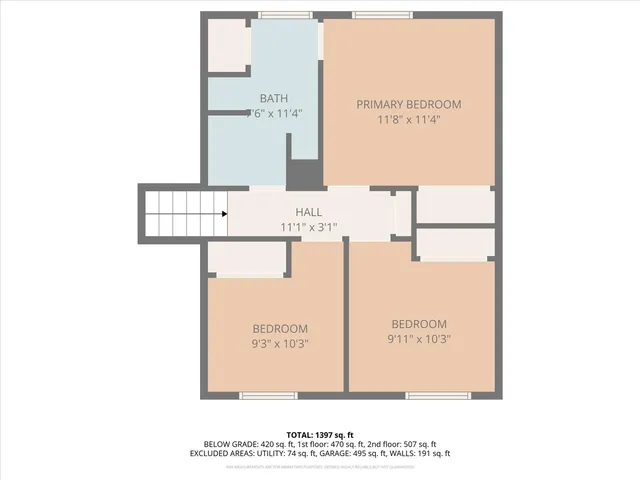$340,000 | 7151 Mulberry Street, Hanover Park, IL 60133