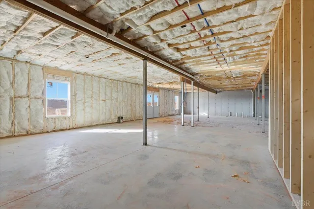 $499,000 | 1711 Wells Road, Bedford, VA 24523