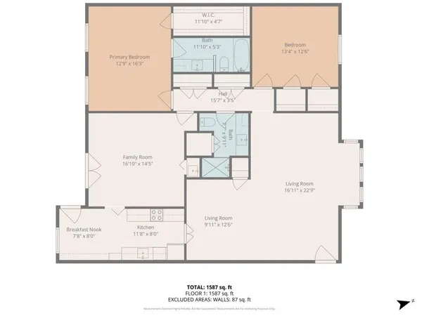 $275,000 | 4320 Bellaire Drive South, Unit 221W, Fort Worth, TX 76109