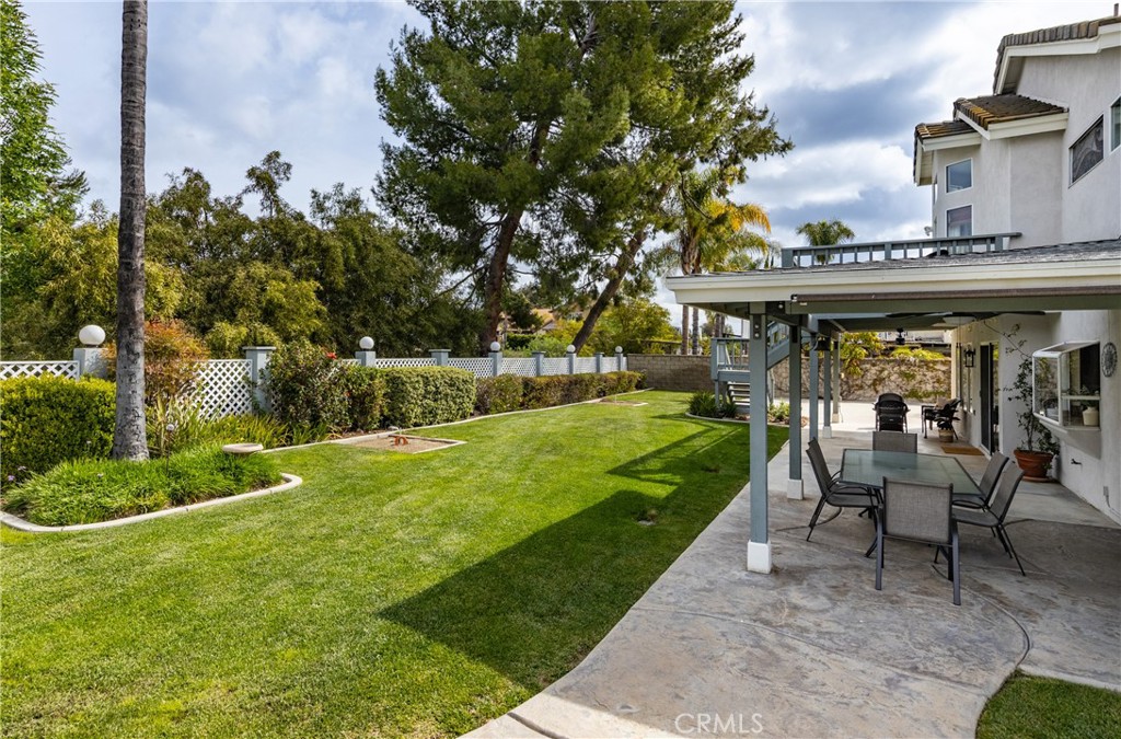 1951 Annapolis Circle Corona, CA 92881 - Photo 35 of 42 a view of a backyard with sitting area