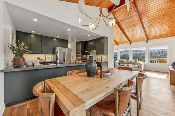 $1,995,000 | 120 East Manor Drive, Mill Valley, CA 94941