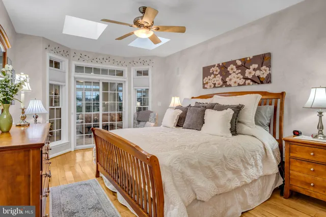 $1,125,000 | 1709 Country Manor Drive, York, PA 17408