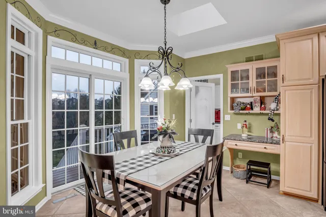 $1,125,000 | 1709 Country Manor Drive, York, PA 17408