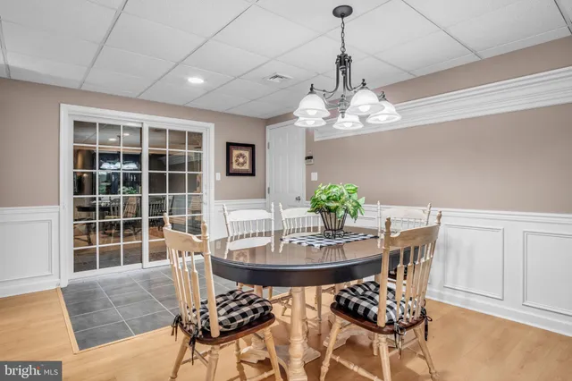 $1,125,000 | 1709 Country Manor Drive, York, PA 17408