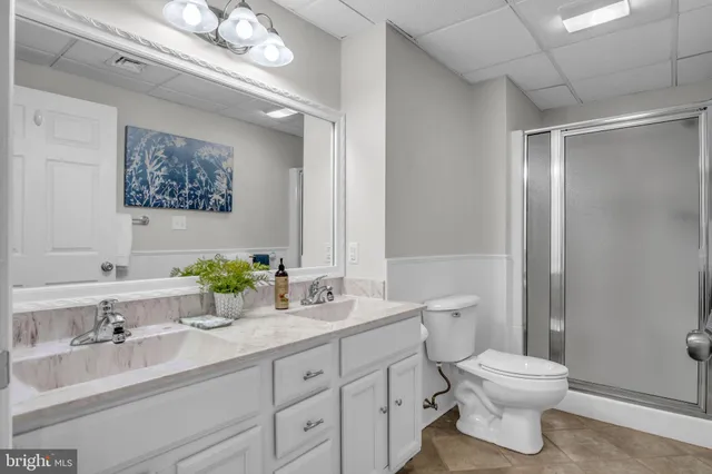 $1,125,000 | 1709 Country Manor Drive, York, PA 17408