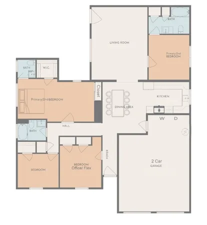 $265,000 | 704 Teabury Street, Pasadena, TX 77503