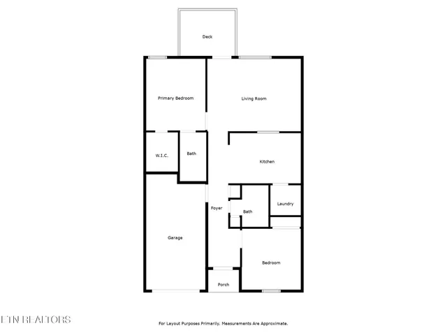 $279,900 | 309 Franklin Meadows, Seymour, TN 37865