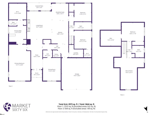 $549,900 | 142 Juniper Hill Drive, Easley, SC 29642