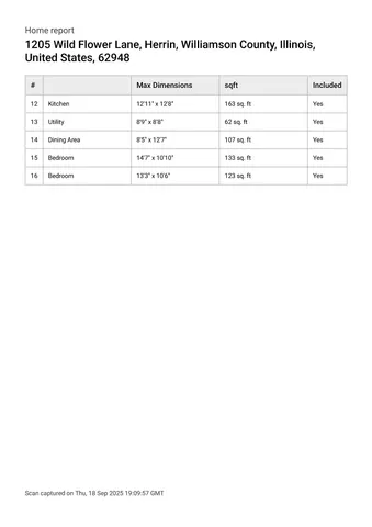 $336,900 | 1205 Wildflower Lane, Herrin, IL 62948