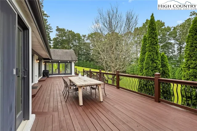 $1,995,000 | 140 Wilson Ridge Road, Boone, NC 28607