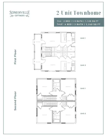 $499,700 | 4623 Hodley Avenue, Chattanooga, TN 37410