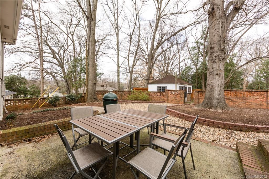 117 Scofield Road Charlotte, NC 28209 - Photo 26 of 32 Gallery Image 26
