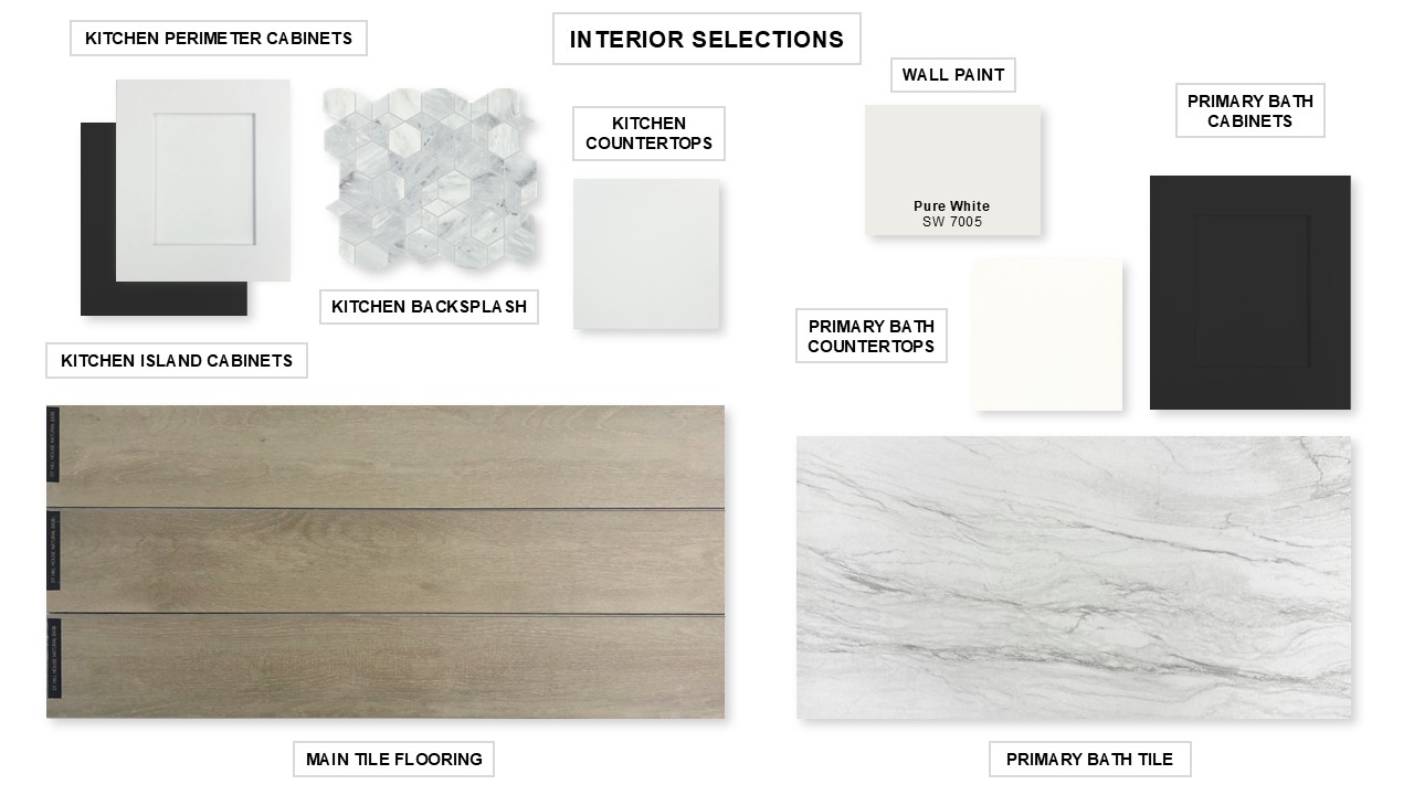 508 Summer Place Lane Georgetown, TX 78628 - Photo 2 of 29 unknown