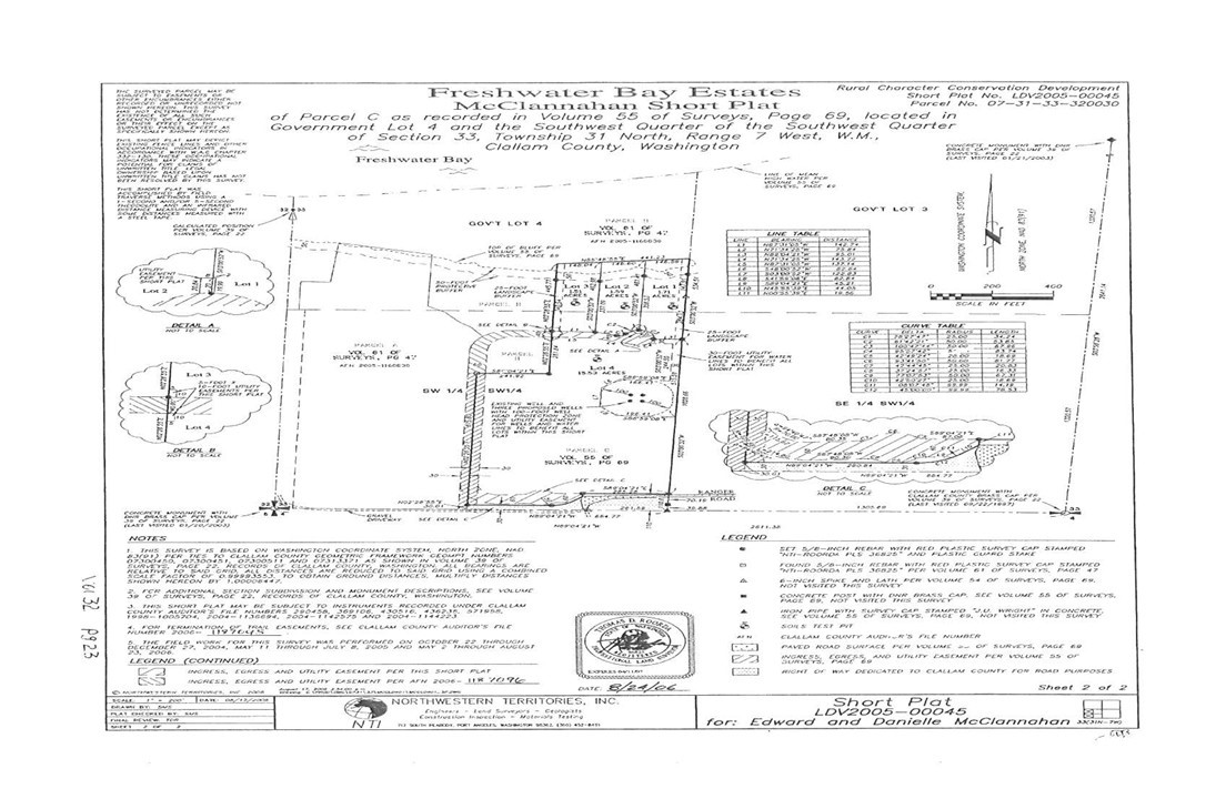 9999 Ranger Road, Unit LOT 4 Port Angeles, WA 98363 - Photo 13 of 13 Gallery Image 13