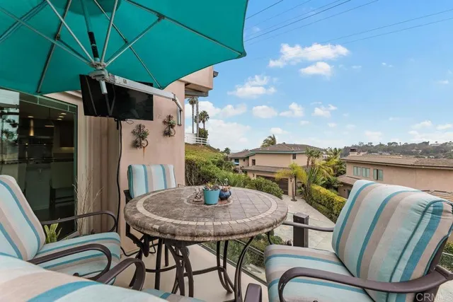 $8,950 | 830 Highland Drive, Solana Beach, CA 92075